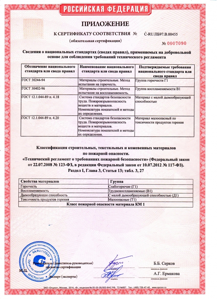 Пожарный сертификат на блоки лист 2